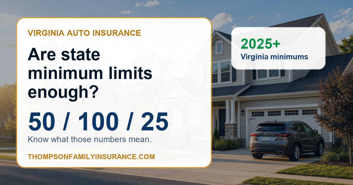Virginia auto insurance minimum limits 50/100/25 explained